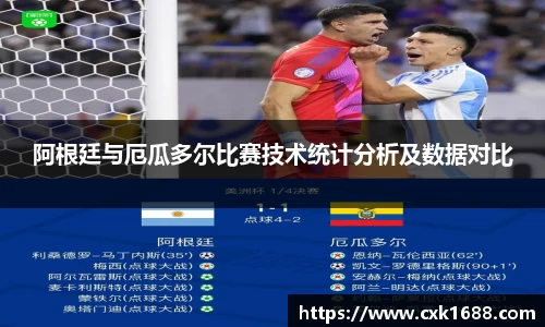 阿根廷与厄瓜多尔比赛技术统计分析及数据对比